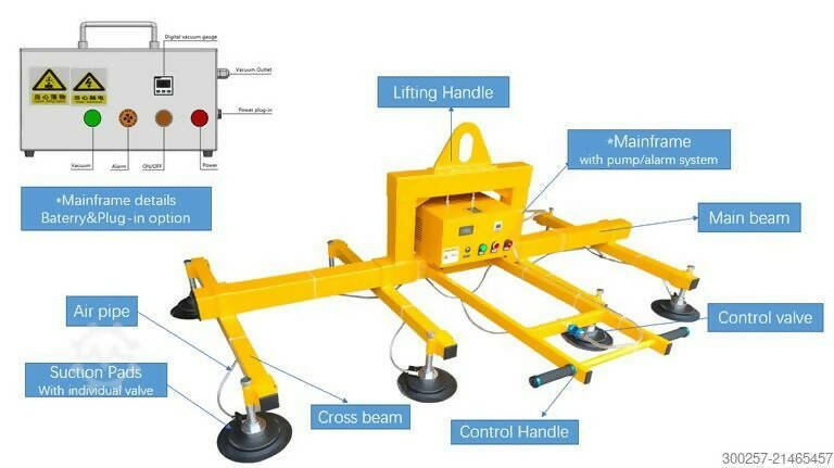 Lifting Equipment for Sheetmetal - Textilian